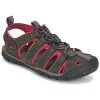 Keen Sandalias CLEARWATER CNX LEATHER para mujer